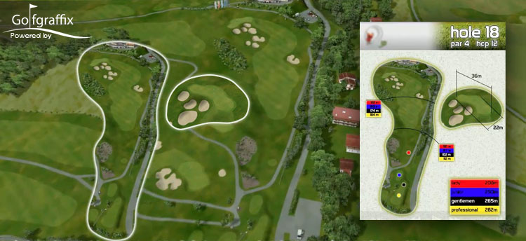 Pro Secrets | Golf iPhone App | Golf Yardage Books | Golf Course ...