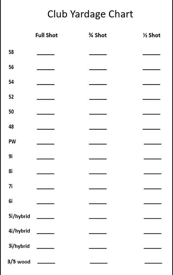 printable golf yardage books
