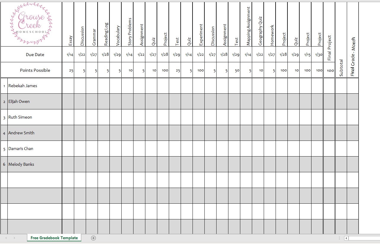 printable-gradebook-the-spreadsheet-page-worksheets-library for Free Printable Grade Book Template Printable Gradebook » The Spreadsheet Page - Worksheets Library for Free Printable Grade Book Template