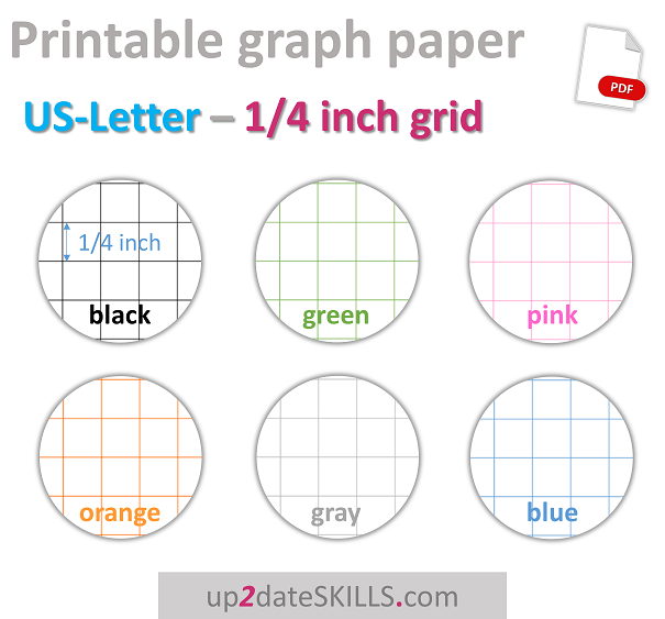 Printable Graph Paper, Graphs, and Coordinate Grids by Amazing ...