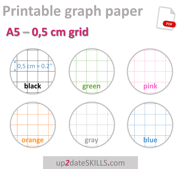 Printable graph paper - 0.5 cm grid - A5-size - up2dateskills