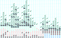 Sweaterscapes Knitting Instruction - Create Charts