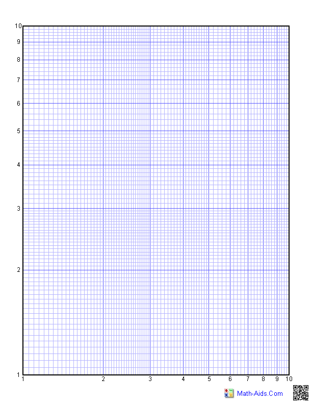Graph Paper | Printable Math Graph Paper