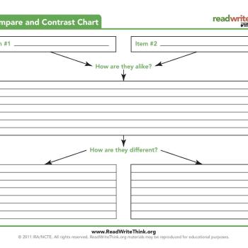 Compare and Contrast Chart | Read Write Think