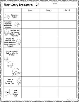 printable graphic organizer for writing a short story