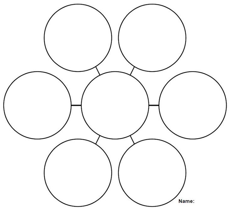 Graphic Organizer Templates - 10 Free PDF Printables | Printablee