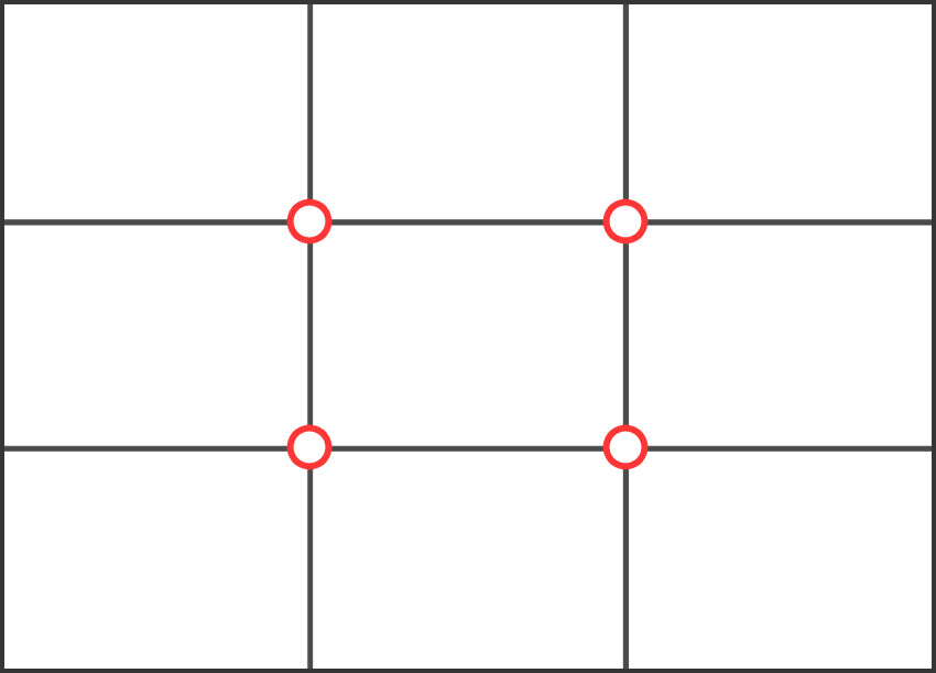 FREE) Rule of Thirds Photoshop Grid - Photoshop Supply