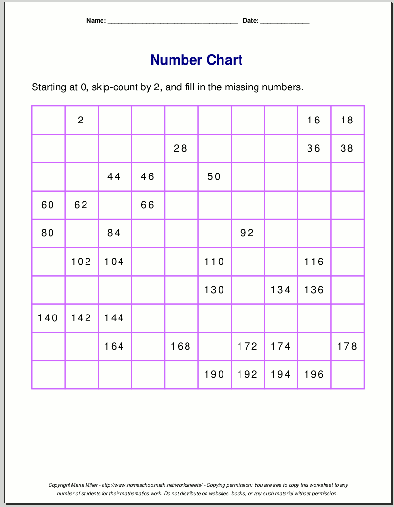 Free printable number charts and 100-charts for counting, skip ...