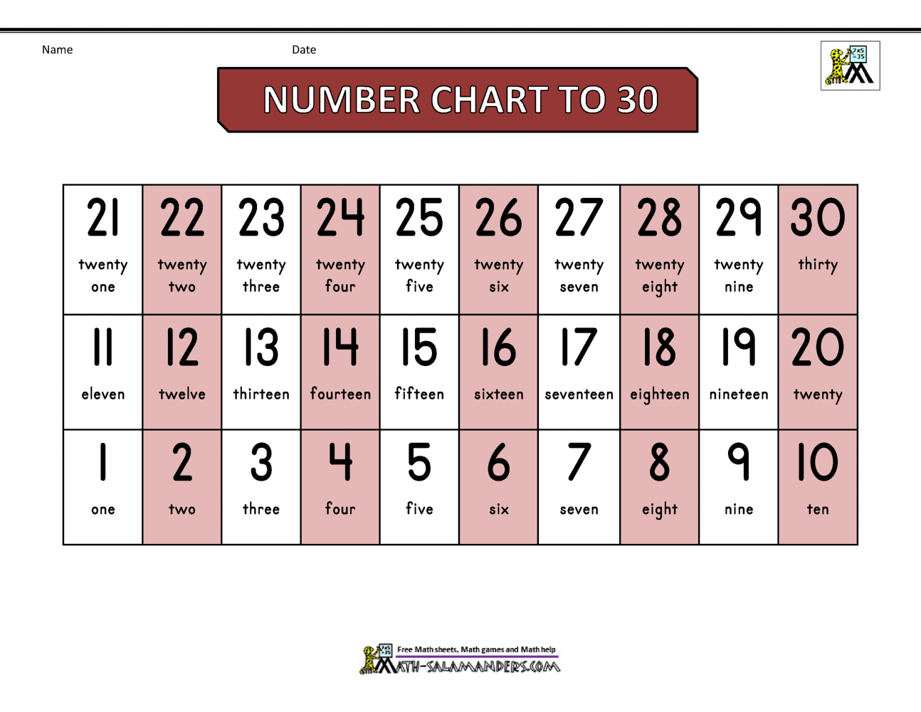 Free Number Chart 1 30 Worksheets Library Free Number Chart 1 30 Worksheets Library