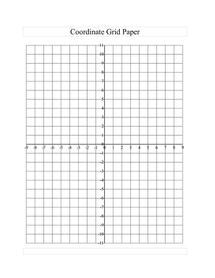 Graph Paper With Numbers Printable Template PDF