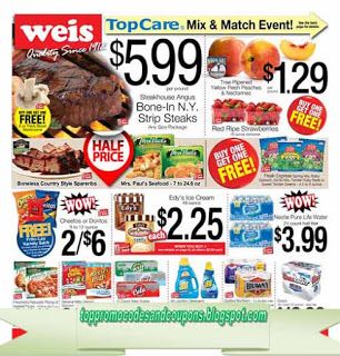 printable grocery coupons june 2017