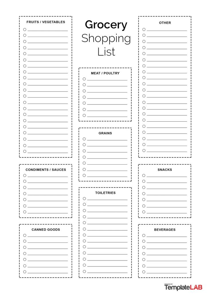 printable grocery list by category