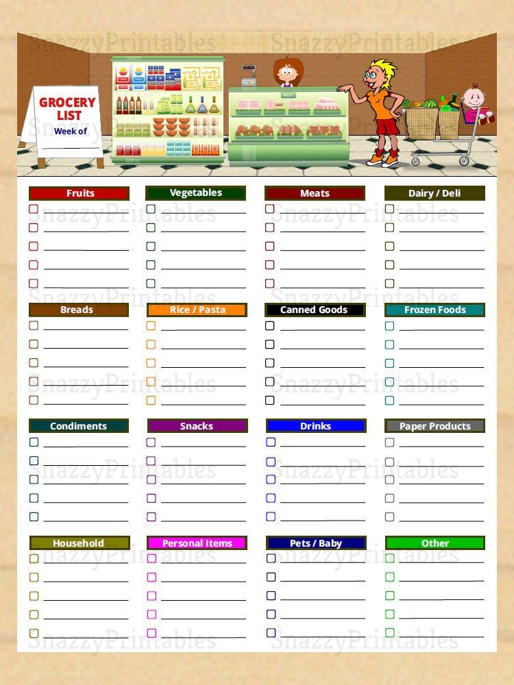 printable grocery list categories