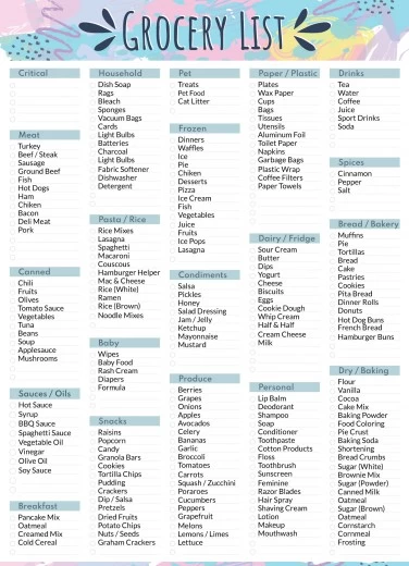 Free Grocery List Google Docs Templates - gdoc.io