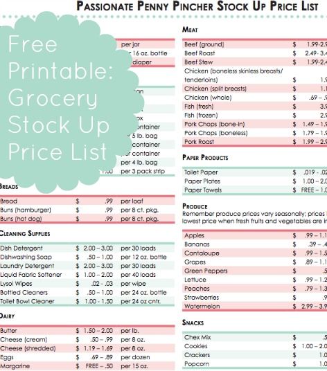 printable grocery list with prices