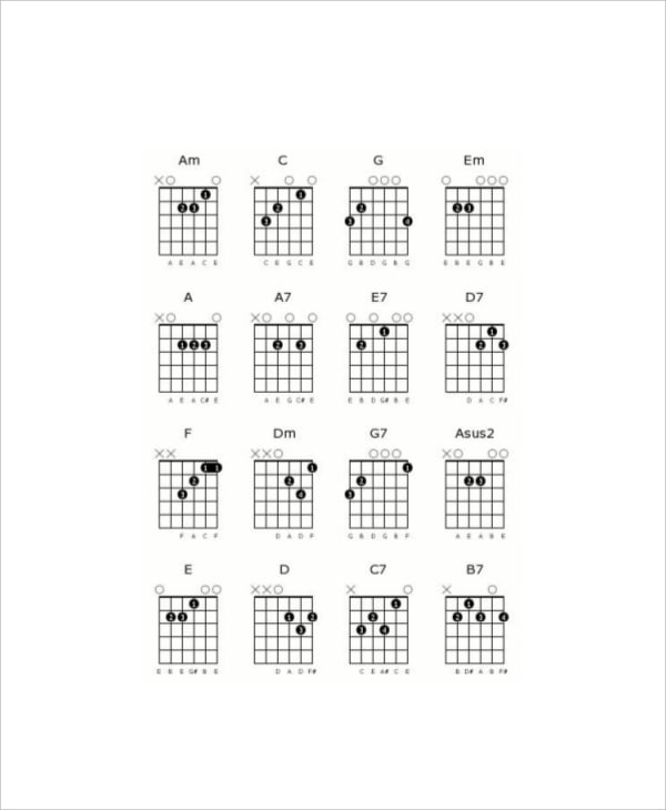 printable guitar chord chart blank