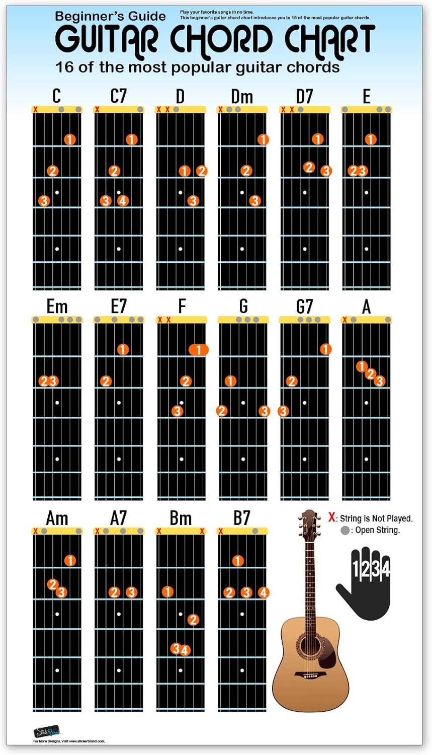 printable guitar chord chart poster
