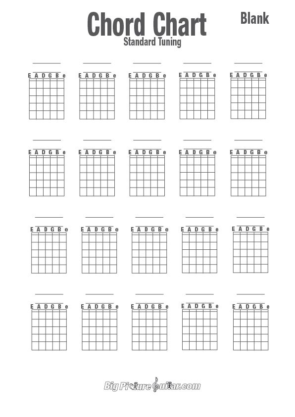 printable guitar tab chord chart