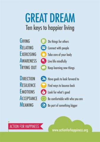 Happiness Posters | Action for Happiness