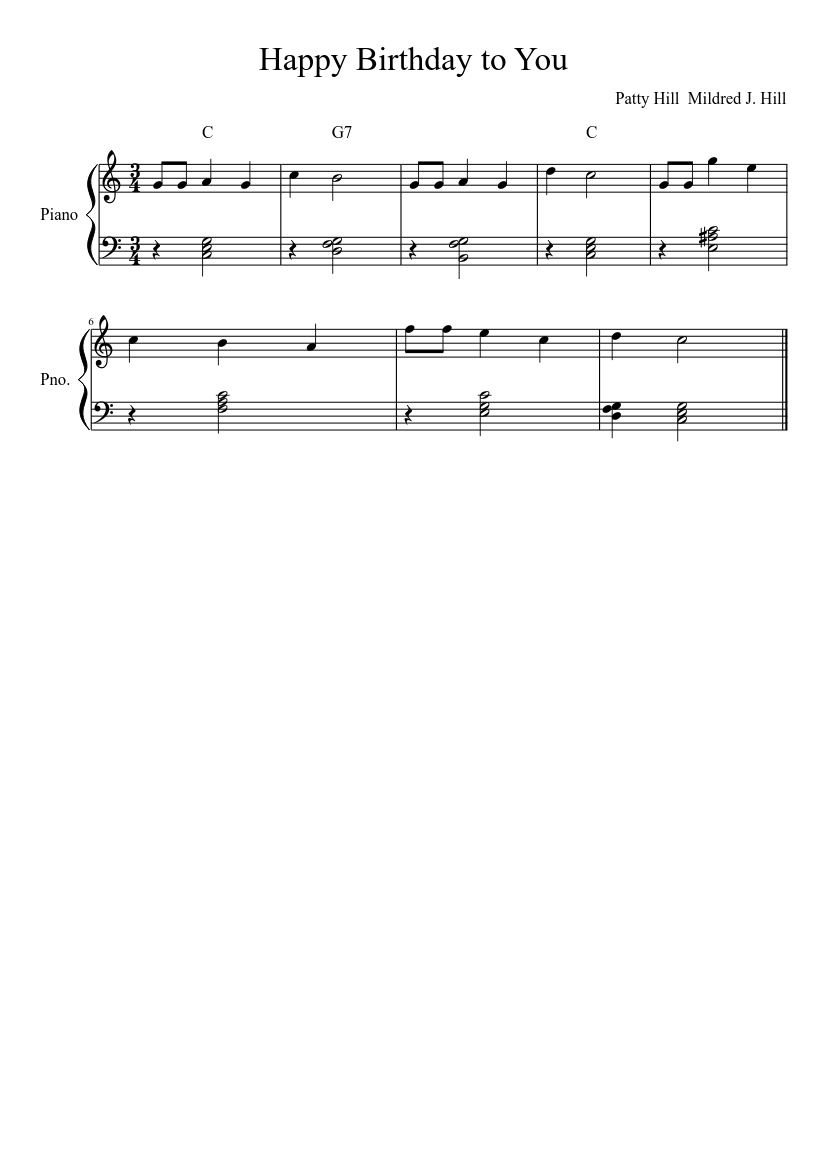 Happy Birthday (To You) C Major Sheet music for Piano (Solo ...