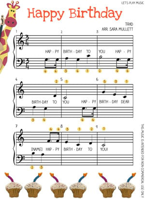 Happy Birthday Easy Piano Music | Lets Play Kids Music