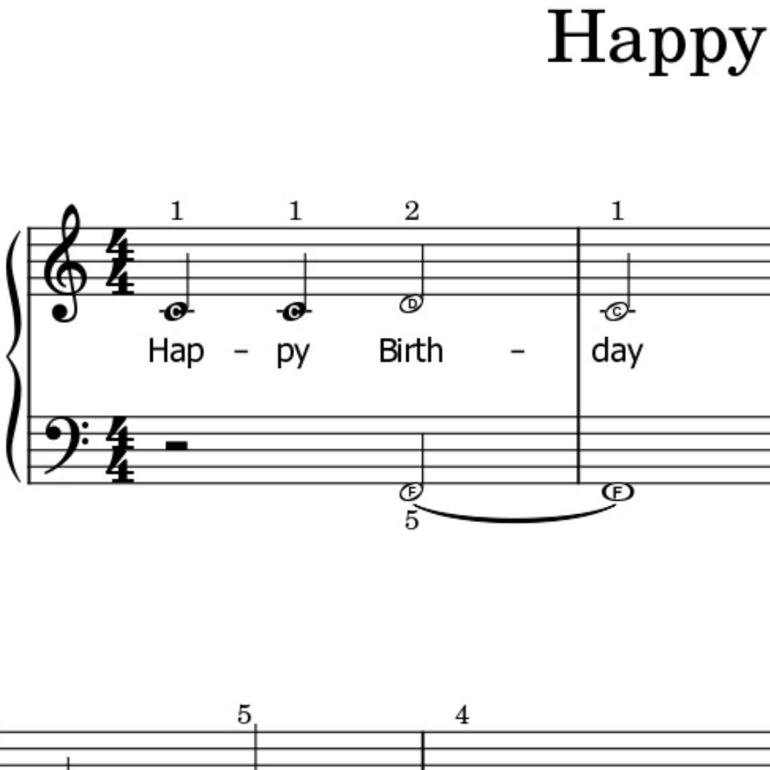 Birth Happy Birthday Notes Piano Free Printable Sheet Music For Happy