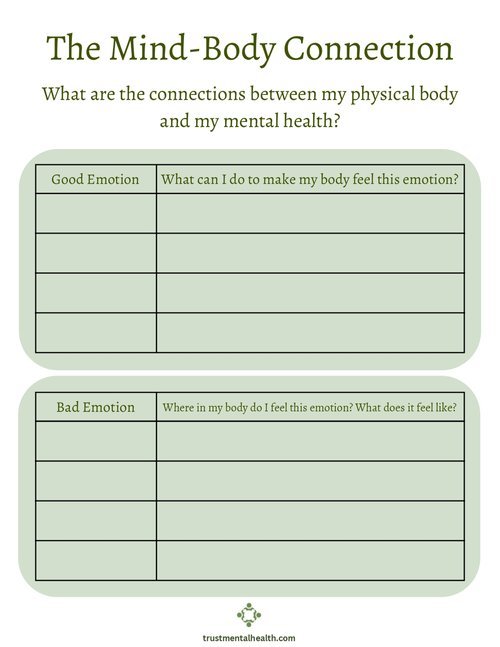 Therapy Worksheets | CBT Worksheets | Trust Mental Health