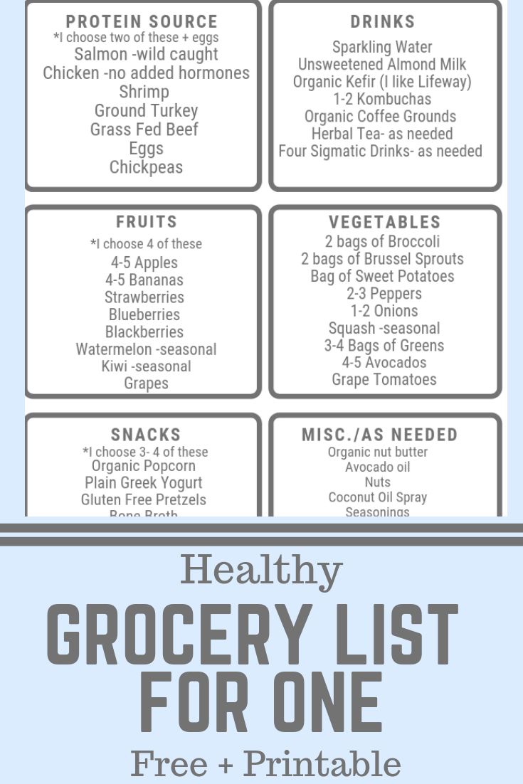 printable healthy grocery list on a budget