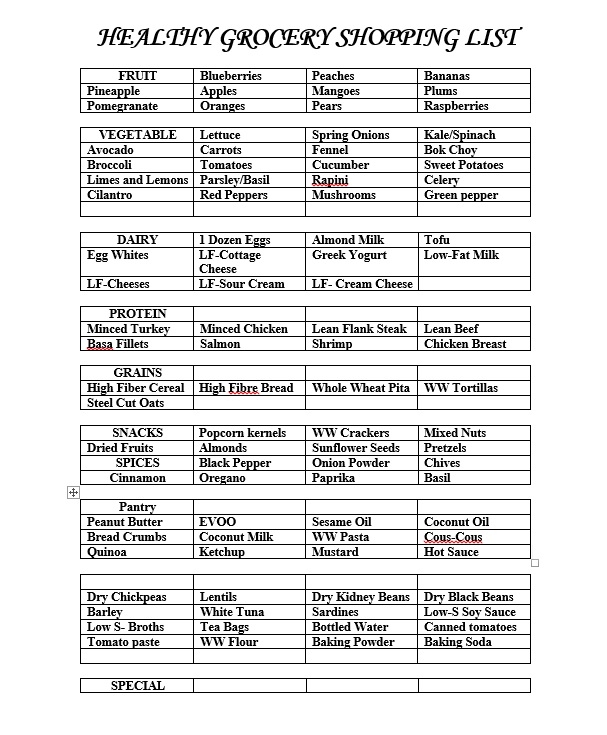 printable healthy grocery list on a budget