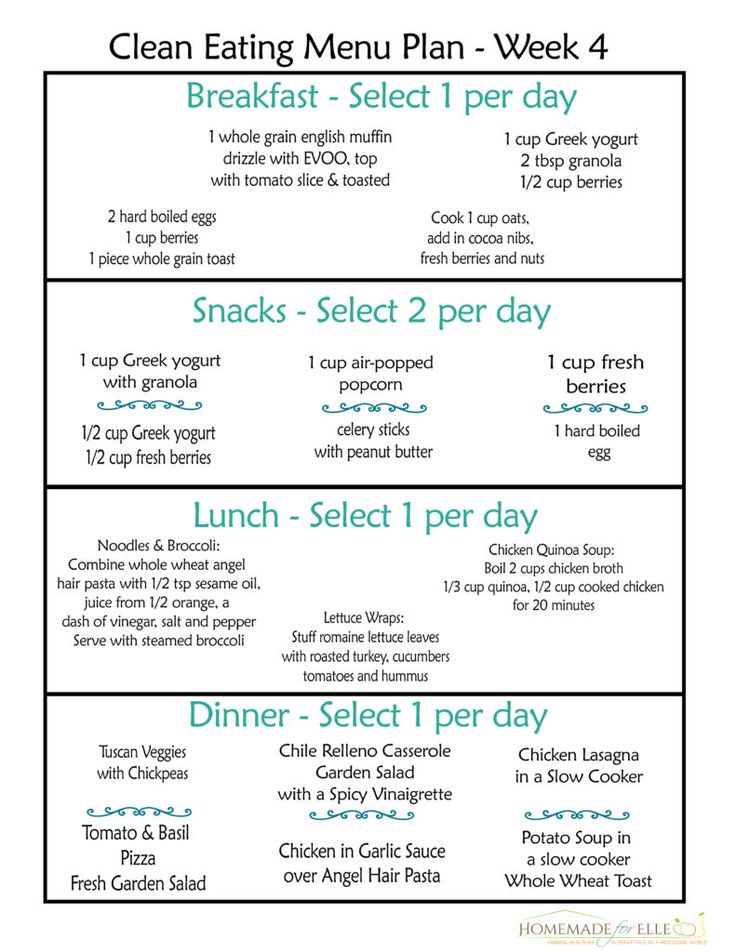 Free Clean Eating Meal Plan on a Budget