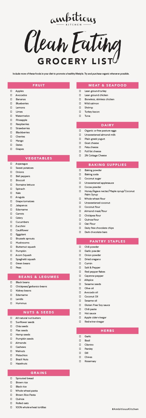 Free Printable Clean Eating Grocery List + Survey! - Ambitious Kitchen