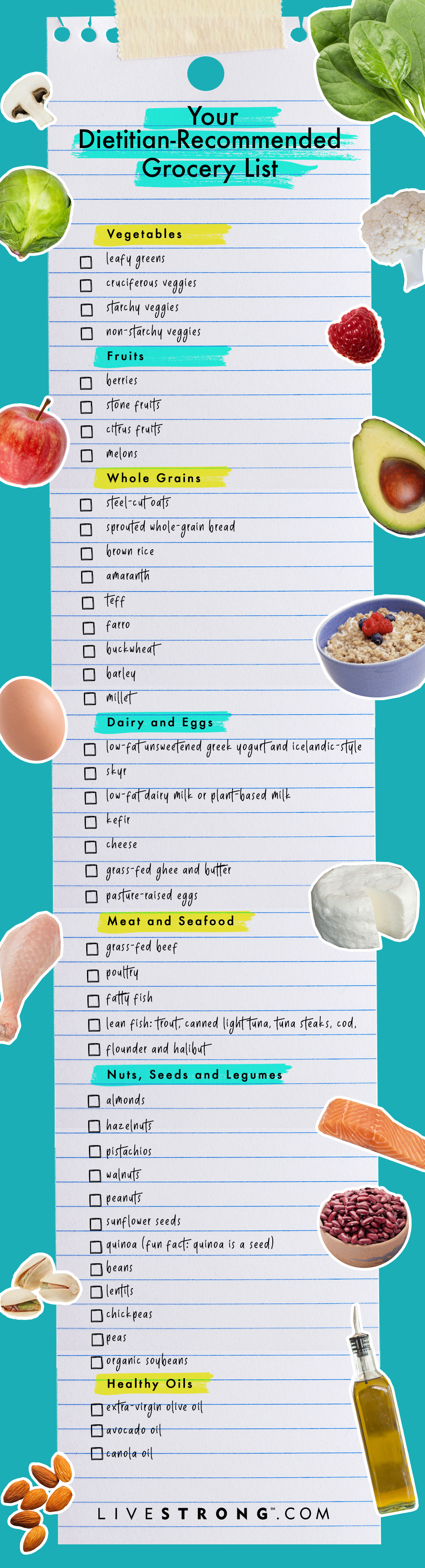 Ultimate Healthy Grocery List With Best Foods at Walmart, Trader ...