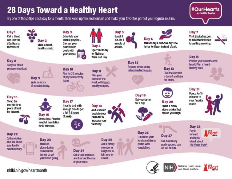printable heart disease information