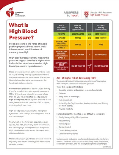 printable heart disease information