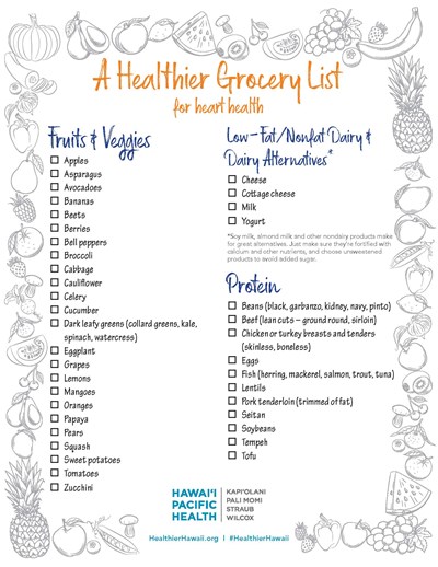 Your Grocery Guide for a Healthier Heart