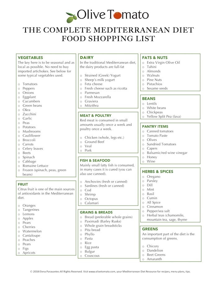 printable heart healthy food list