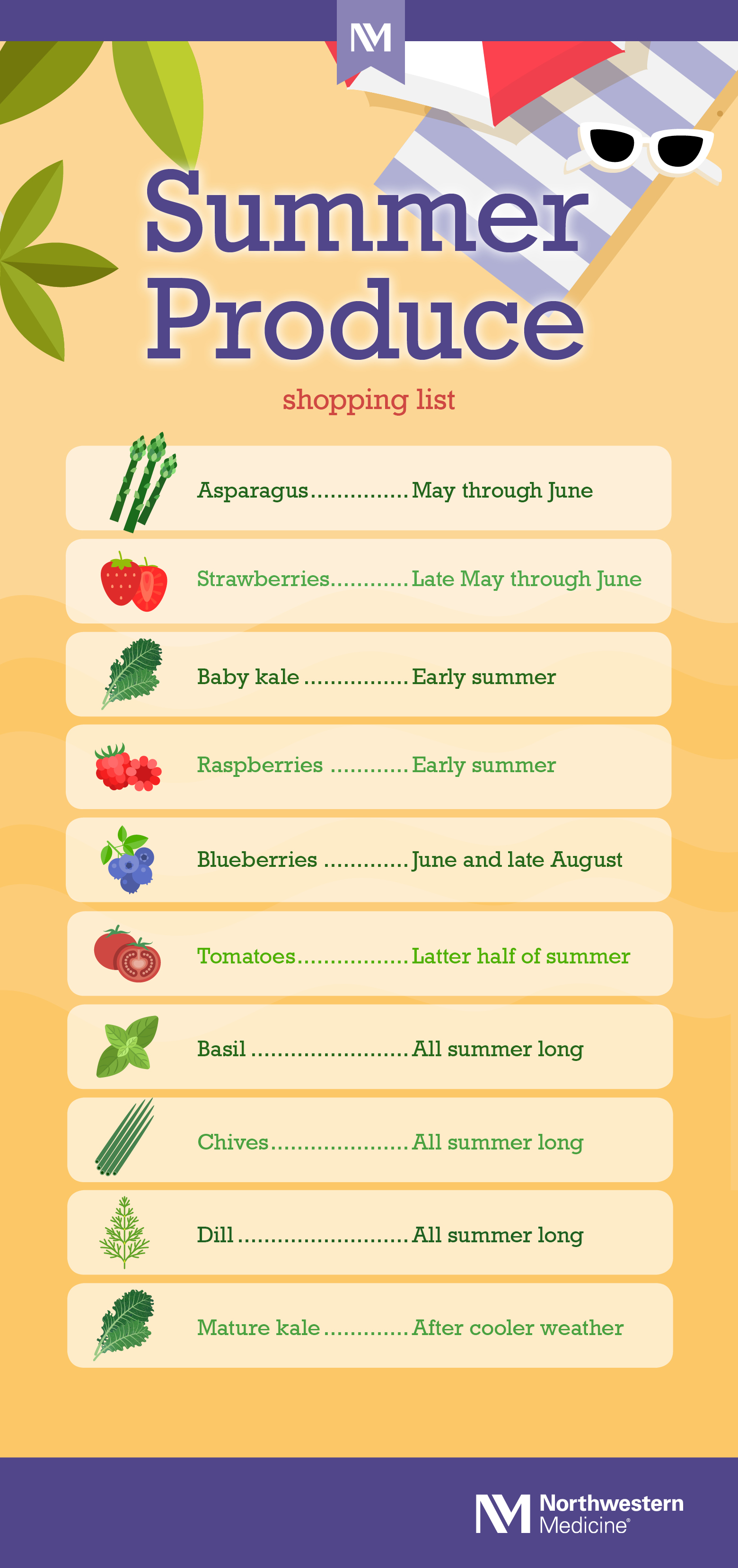 When Is the Best Time to Buy Heart-Healthy Summer Produce ...