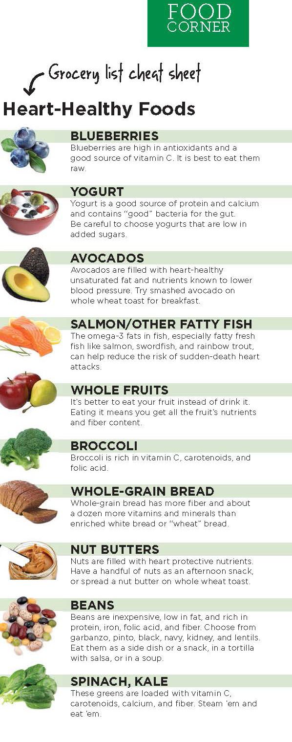printable heart healthy grocery list
