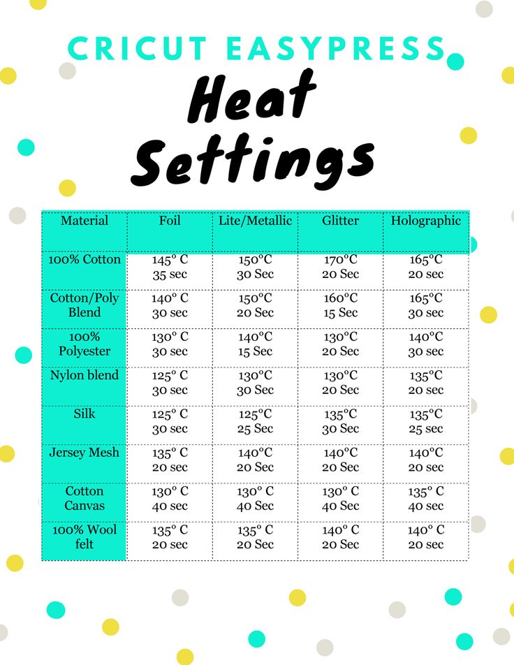 printable heat transfer vinyl tips