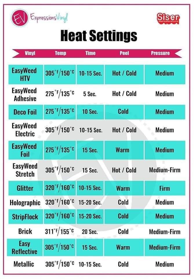 printable heat transfer vinyl tips