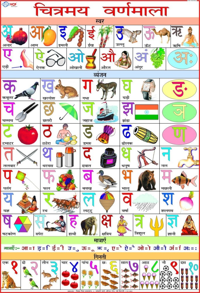 printable hindi alphabet