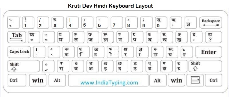 printable hindi fonts
