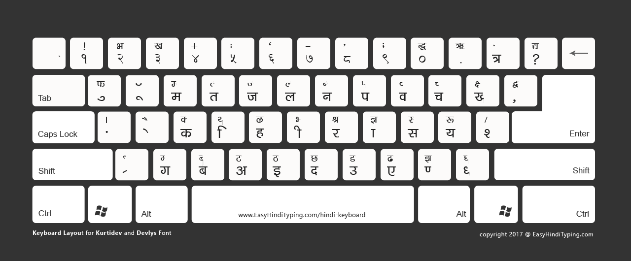 5 FREE Hindi Keyboard to Download - हिंदी कीबोर्ड ...