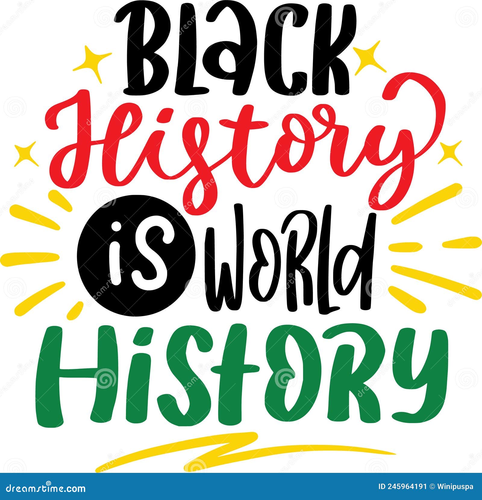 Dont Make Me Repeat Myself History poster Downloadable history ...