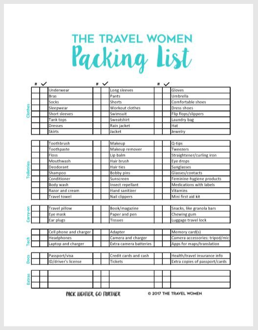 Free Ultimate Travel Women Packing List to Print Now