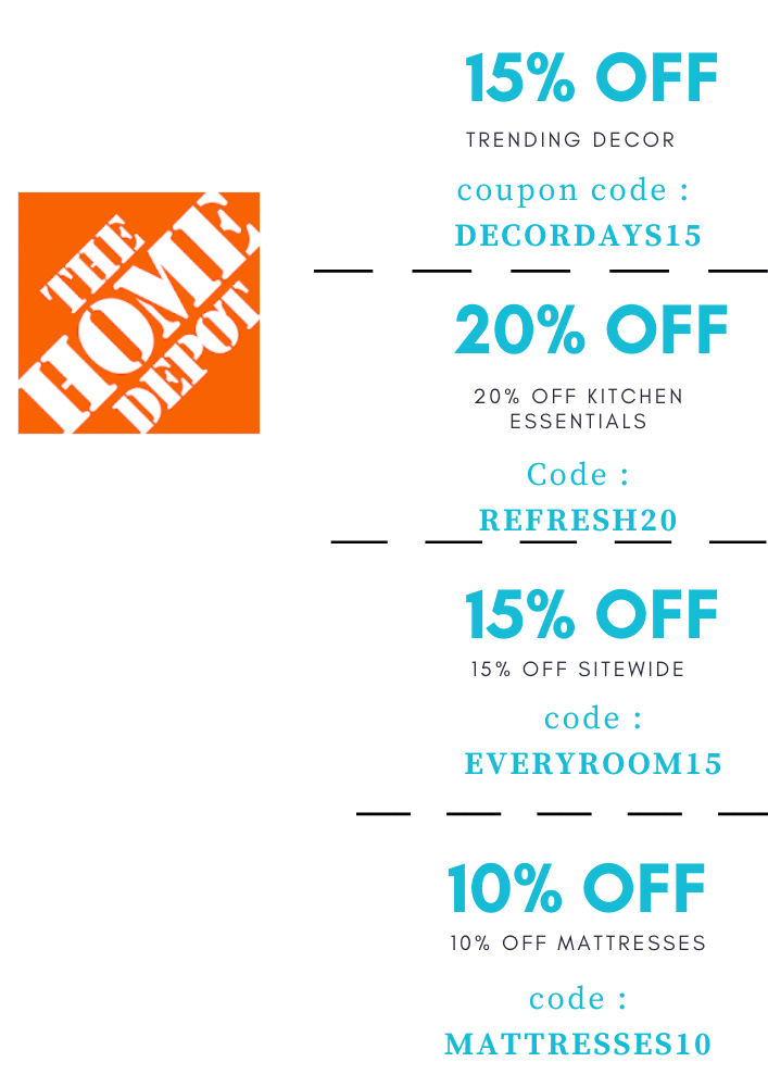 US-Nationwide Home &  Garden Coupons for sale | eBay