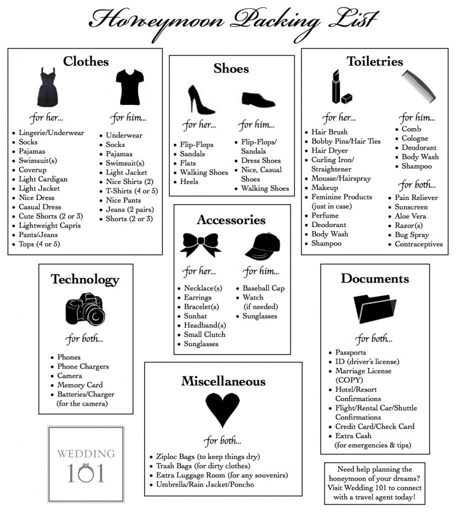 Bride Resources