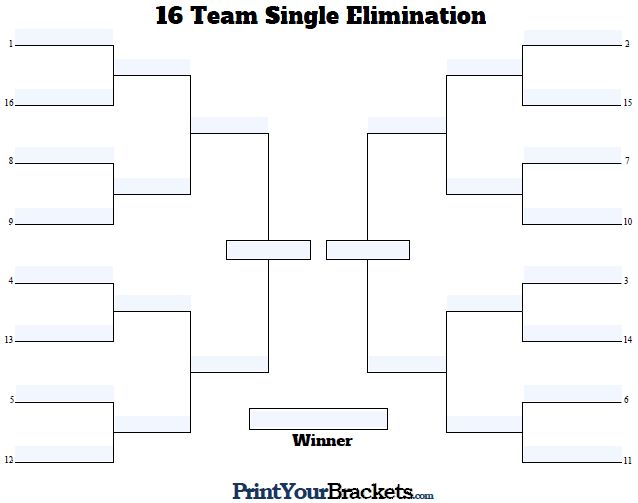 Fillable Seeded 16 Team Tournament Bracket- Editable Bracket