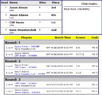 printable horseshoe brackets