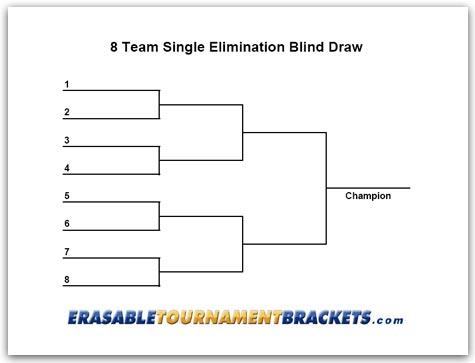 8 Team Single Elimination Blind Draw Tournament Brackets ...
